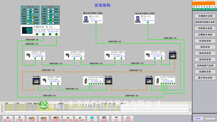 祥科上位機組態軟件