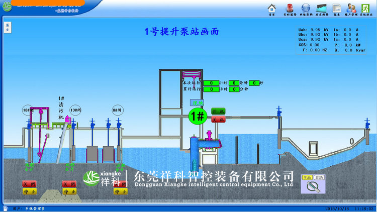 祥科上位機組態軟件