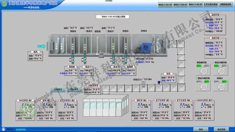 重慶康佳廠房暖通自控安裝工程