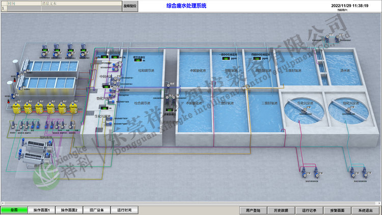 PLC自控環保項目-安徽東鵬食品飲料有限公司廢水站改擴建工程