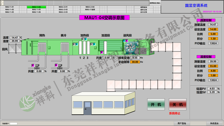 plc自控項目恒溫恒濕-蚌埠國顯建設(shè)項目