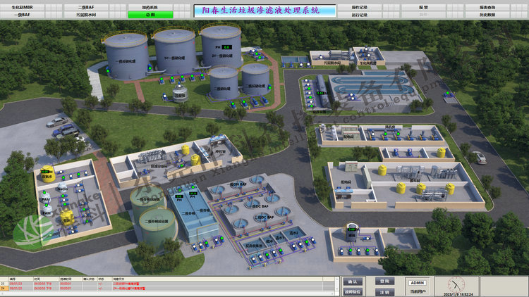 祥科自控系統(tǒng)案例-陽江市春市崗美鎮(zhèn)靈山垃圾填埋場自控項目