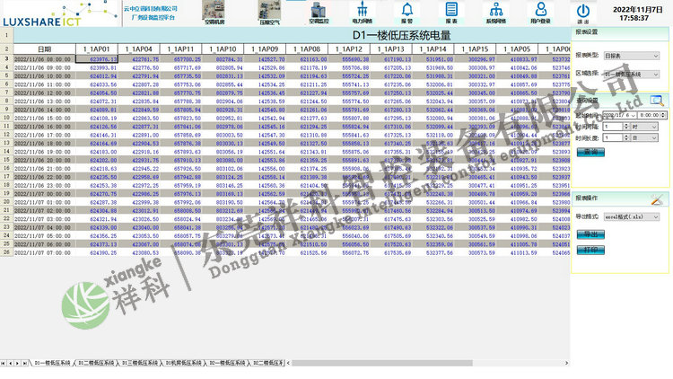 廠務監(jiān)控系統(tǒng)