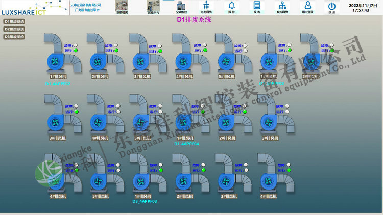 廠務監(jiān)控系統(tǒng)